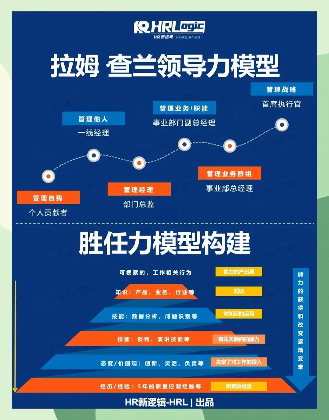 激励对象筛选模型(激励对象筛选模型是什么)基隆市