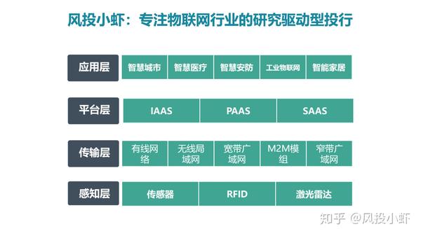 融资顾问市场分析(融资顾问的职责是什么)基隆市