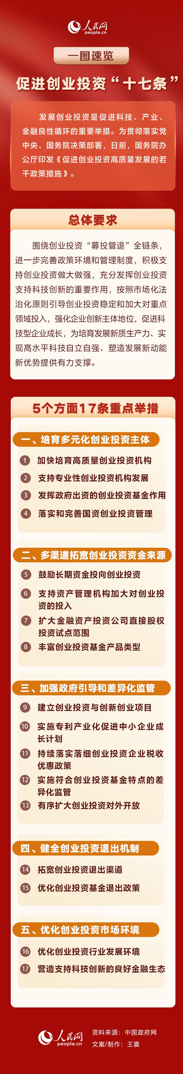 产业扶持政策解读(产业扶持政策有哪些)基隆市