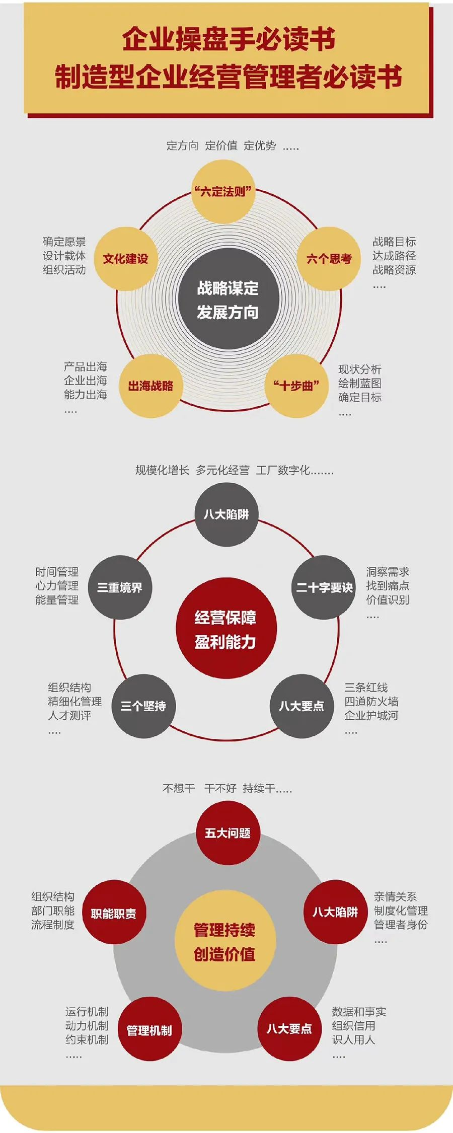 企业战略诊断(企业战略管理咨询与诊断的内容主要包括)基隆市 企业战略诊断(企业战略管理咨询与诊断的内容主要包括)基隆市